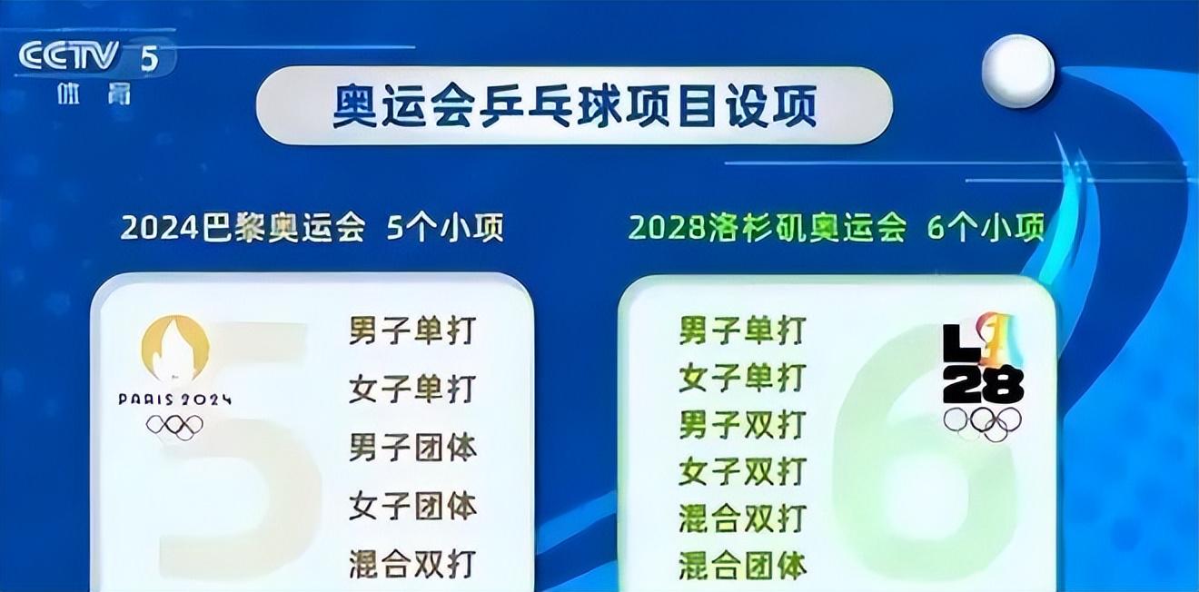 gd, 女单参赛名