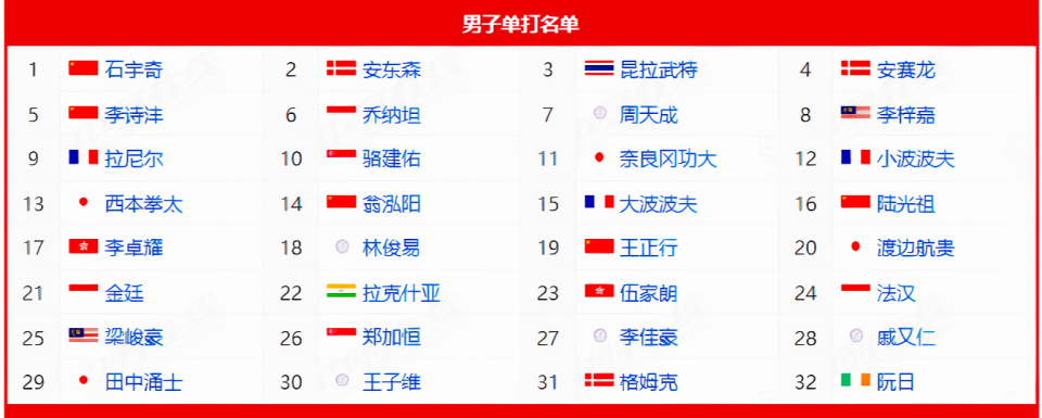 com, 日崭露头角 com, 日崭露头角