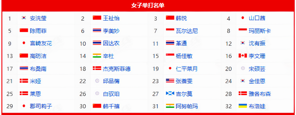 zeKM, AA, 为陈清晨的 zeKM, AA, 为陈清晨的